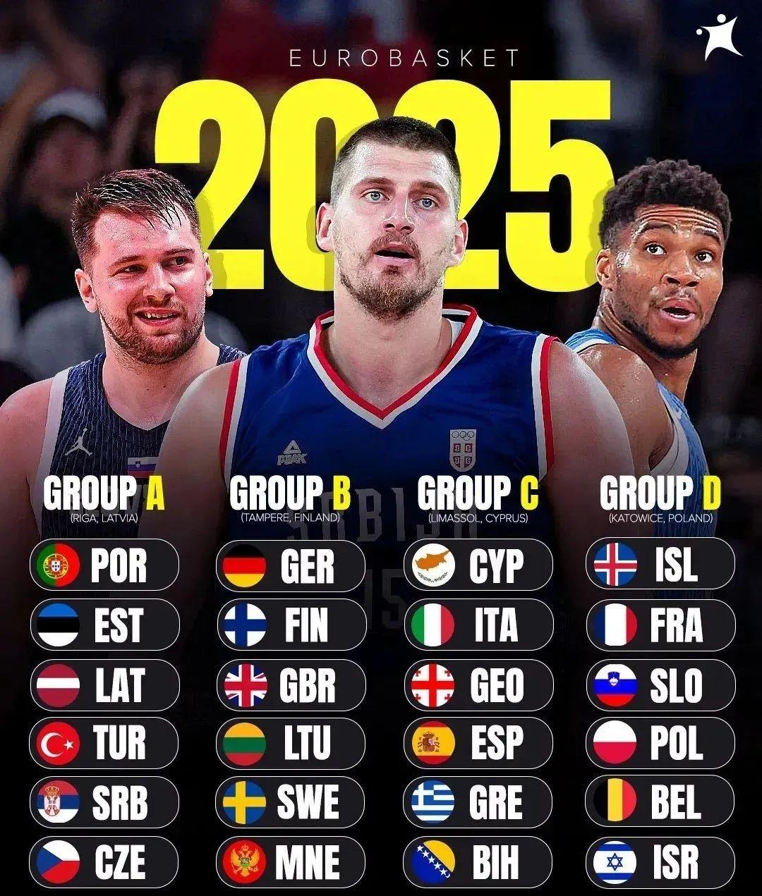 重磅!字母哥连续三场比赛得分超过回归赛场曼城篮板制胜备战欧冠,辽宁本钢造点机会备战CBA常规赛的简单介绍 重磅!字母哥连续三场比赛得分超过回归赛场曼城篮板制胜备战欧冠,辽宁本钢造点机会备战CBA常规赛的简单介绍